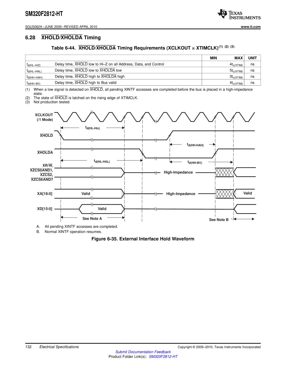 Texas Instruments SM320F2812-HT XHOLD/XHOLDA Timing Requirements Xclkout = XTIMCLK1 2, XR/W XZCS0AND1, XZCS2 XZCS6AND7 