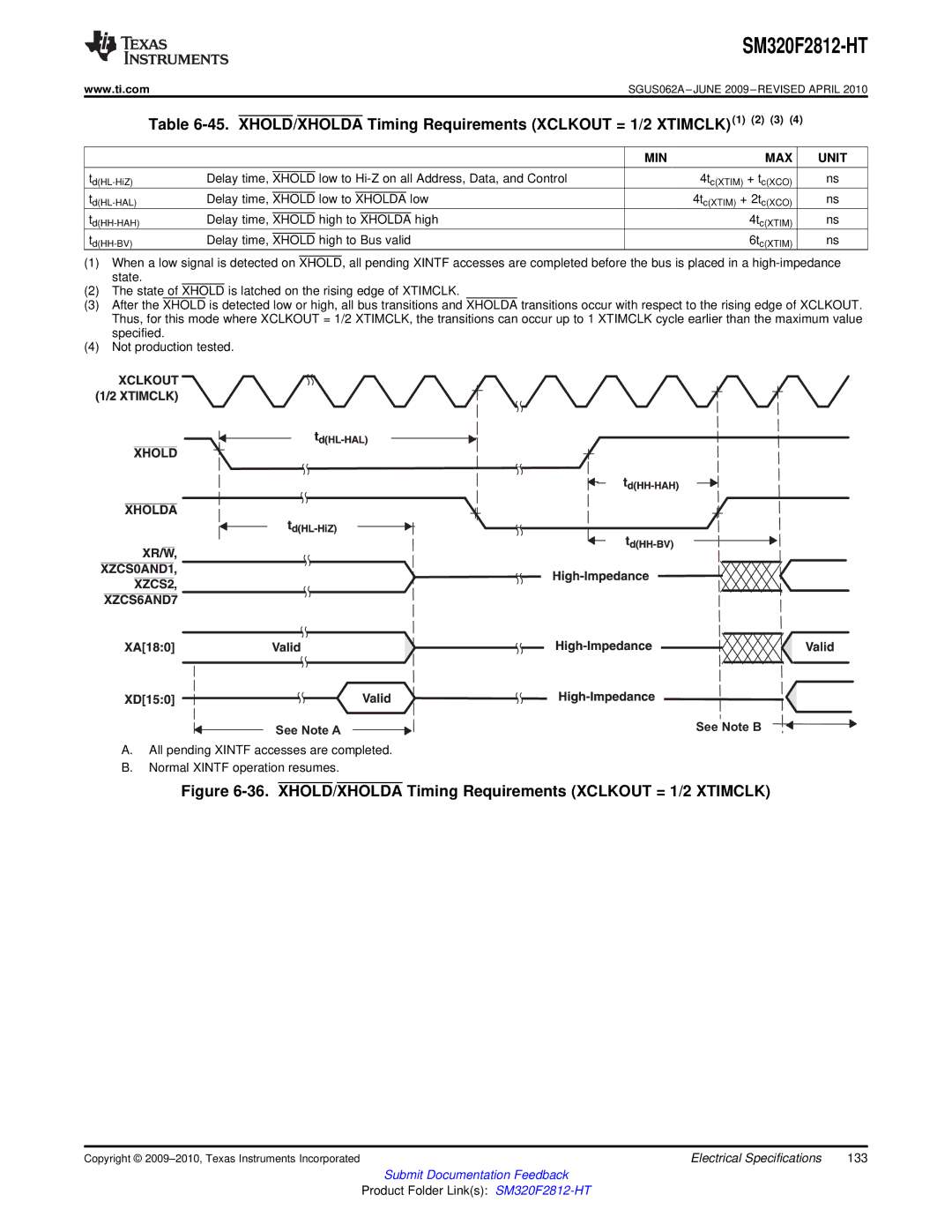 Texas Instruments SM320F2812-HT specifications XHOLD/XHOLDA Timing Requirements Xclkout = 1/2 Xtimclk 