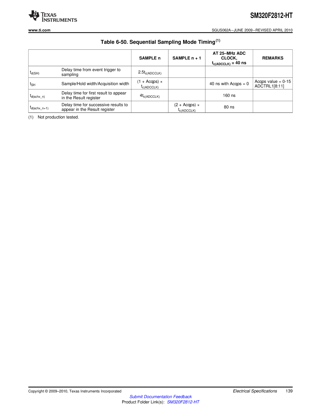 Texas Instruments SM320F2812-HT specifications Sequential Sampling Mode Timing1, Sample n +, Clock Remarks 