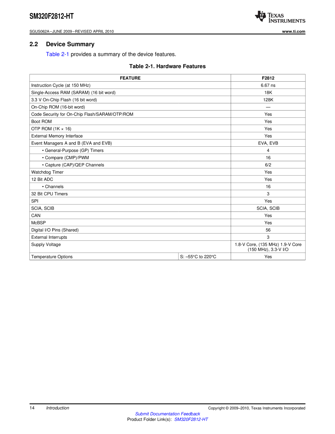 Texas Instruments SM320F2812-HT specifications Device Summary, Hardware Features 