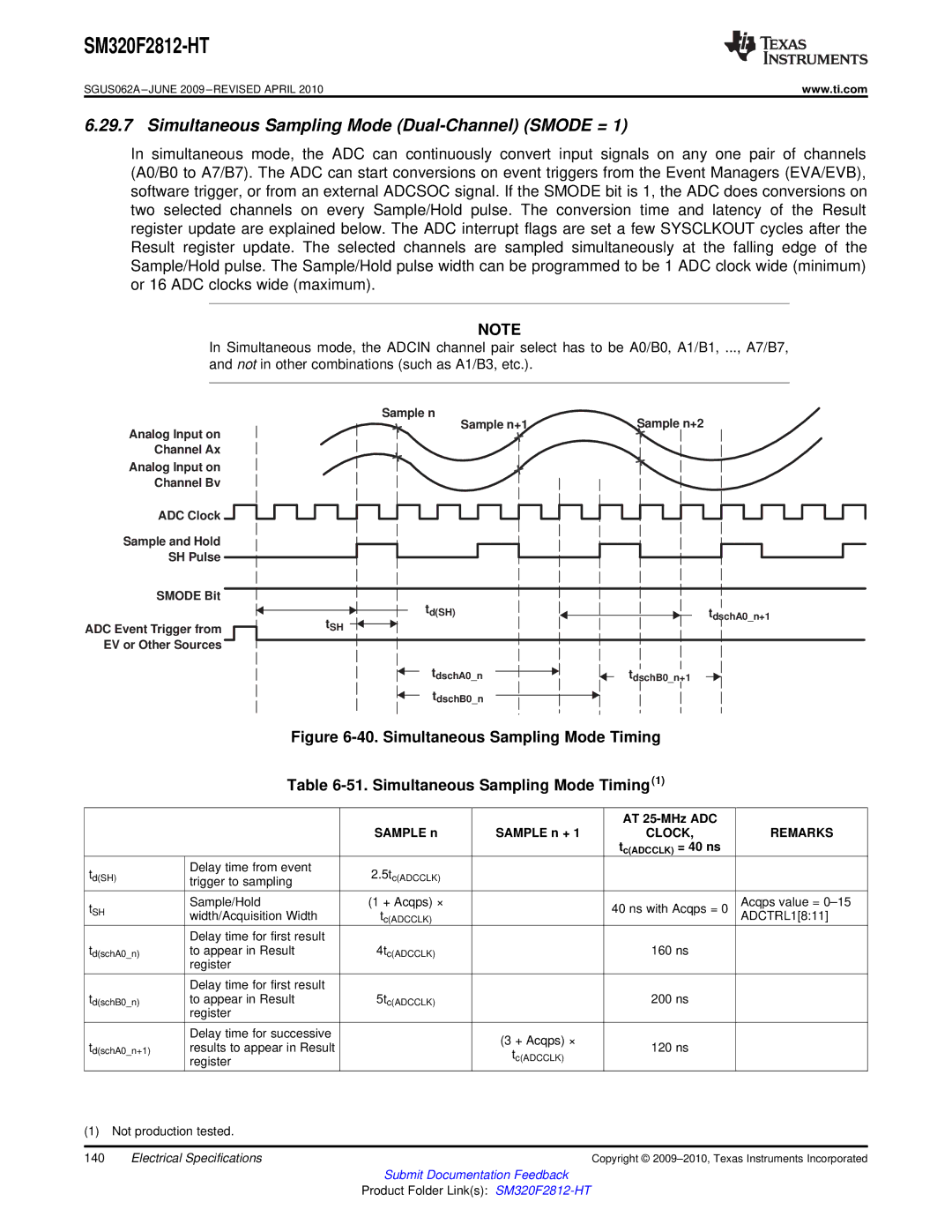 Texas Instruments SM320F2812-HT specifications Simultaneous Sampling Mode Dual-Channel Smode =, AT 25-MHz ADC 