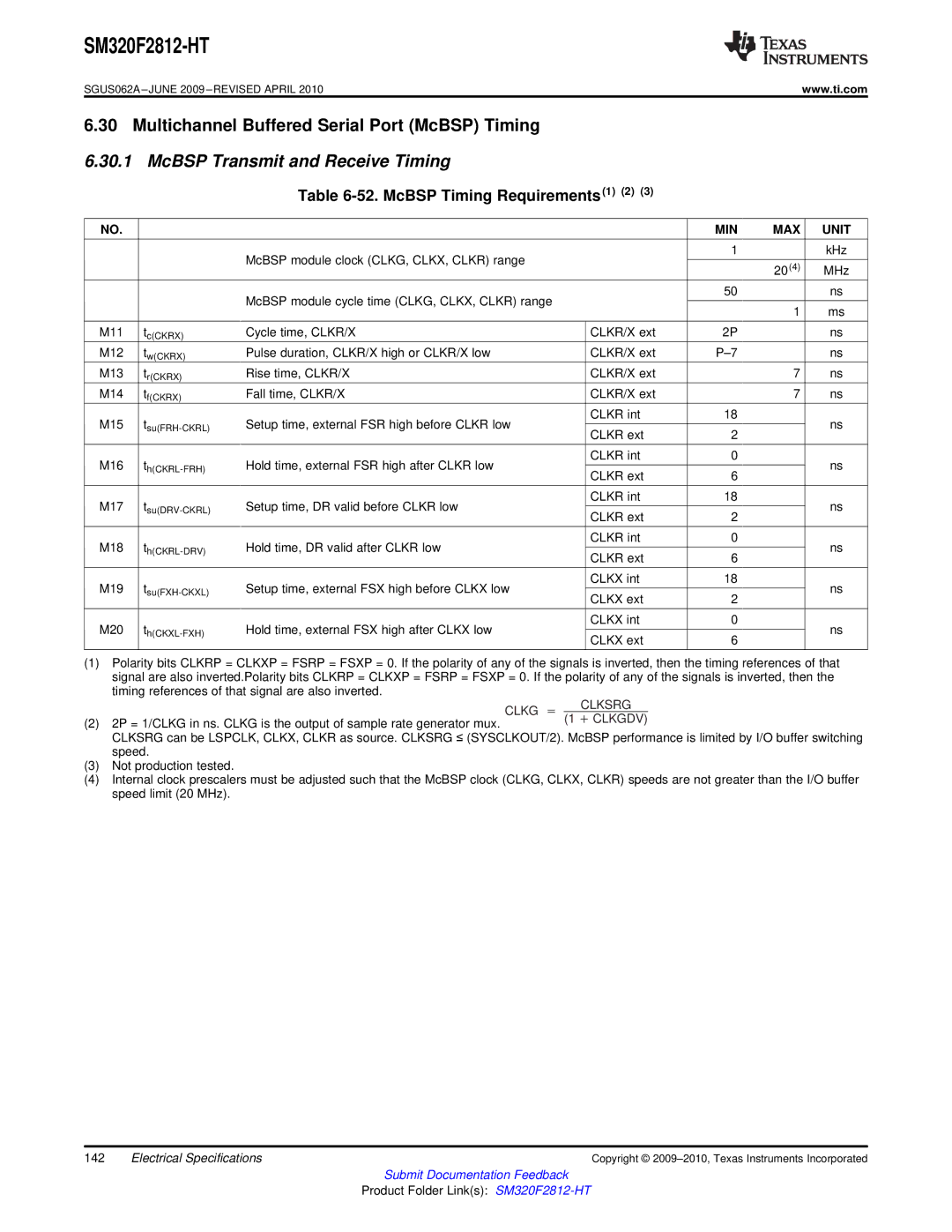 Texas Instruments SM320F2812-HT Multichannel Buffered Serial Port McBSP Timing, McBSP Transmit and Receive Timing 