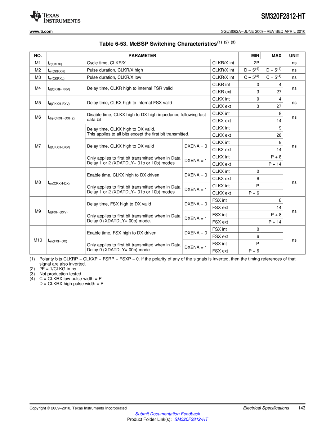 Texas Instruments SM320F2812-HT specifications McBSP Switching Characteristics1 2, Dxena = 