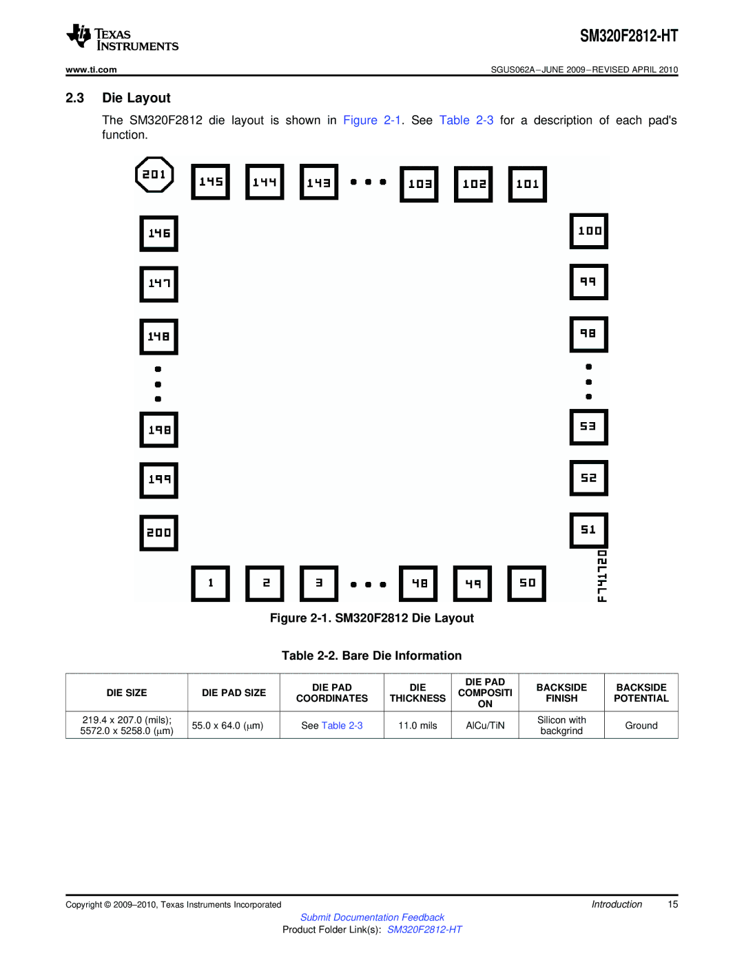 Texas Instruments SM320F2812-HT Die Layout, DIE PAD Backside DIE Size DIE PAD Size, Coordinates Thickness Finish Potential 