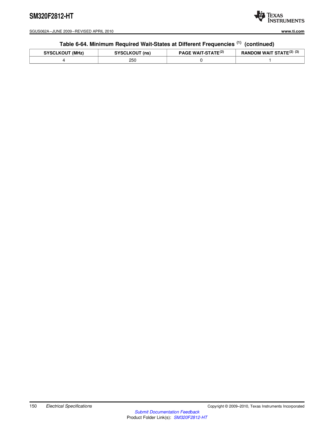 Texas Instruments SM320F2812-HT Minimum Required Wait-States at Different Frequencies, WAIT-STATE Random Wait STATE2, 250 