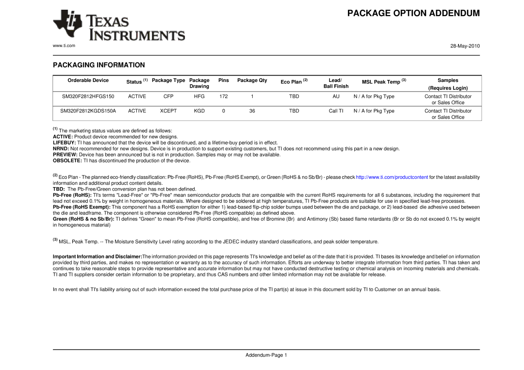 Texas Instruments SM320F2812-HT specifications Orderable Device, Package Type Pins Package Qty Eco Plan Lead, Samples 