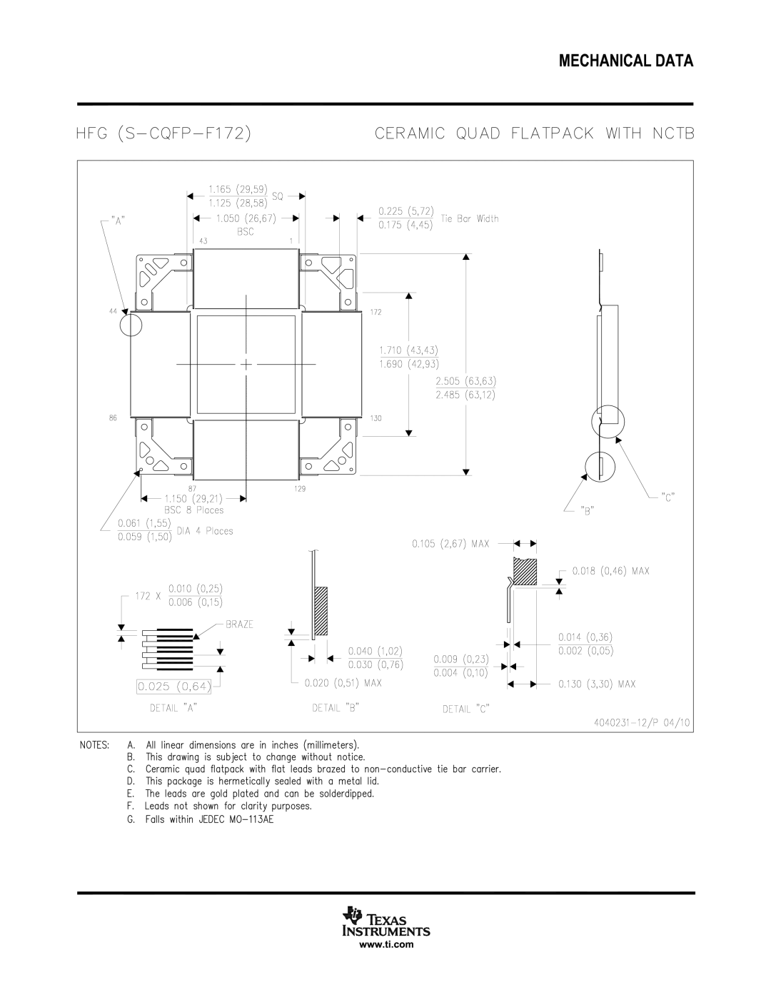 Texas Instruments SM320F2812-HT specifications 