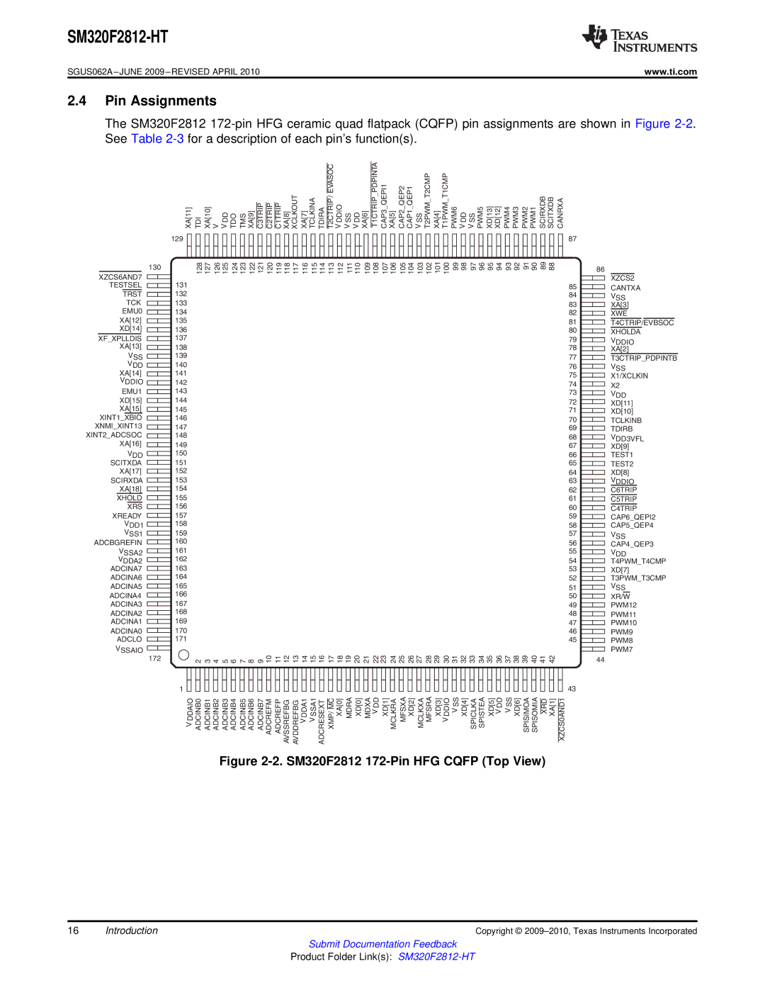 Texas Instruments SM320F2812-HT specifications Pin Assignments, SM320F2812 172-Pin HFG Cqfp Top View 