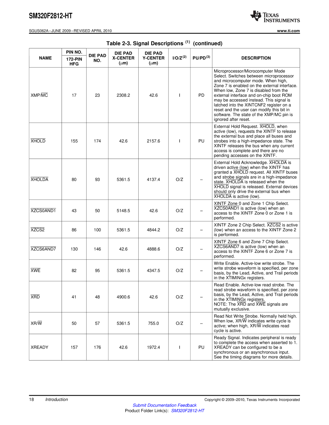 Texas Instruments SM320F2812-HT specifications Signal Descriptions, Center Description HFG 