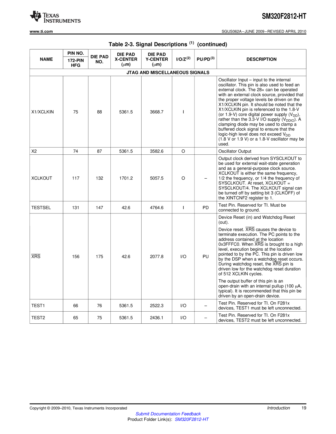 Texas Instruments SM320F2812-HT specifications Center Description HFG Jtag and Miscellaneous Signals 