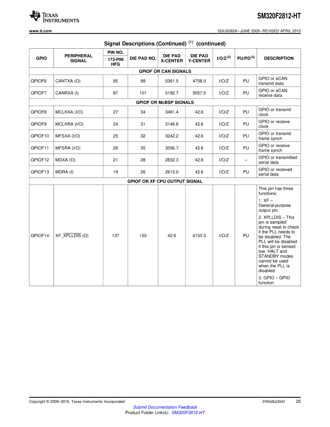 Texas Instruments SM320F2812-HT specifications Signal HFG Center Gpiof or can Signals, Gpiof or McBSP Signals 