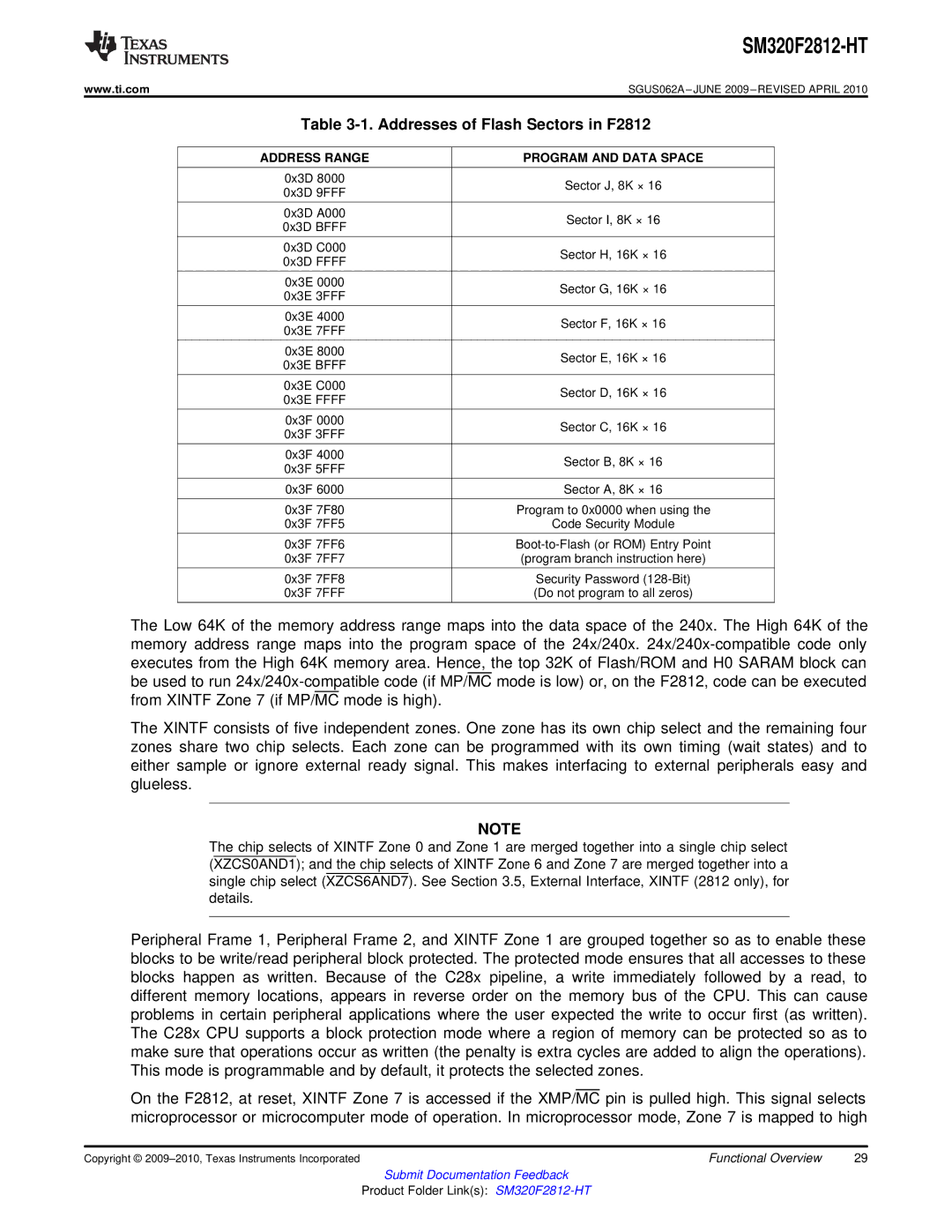 Texas Instruments SM320F2812-HT specifications Addresses of Flash Sectors in F2812, Address Range Program and Data Space 