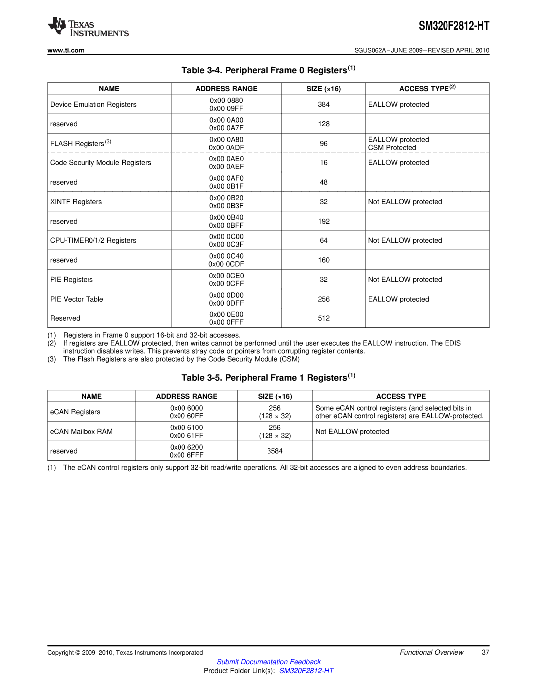 Texas Instruments SM320F2812-HT Peripheral Frame 0 Registers1, Peripheral Frame 1 Registers1, Name Address Range, Size × 