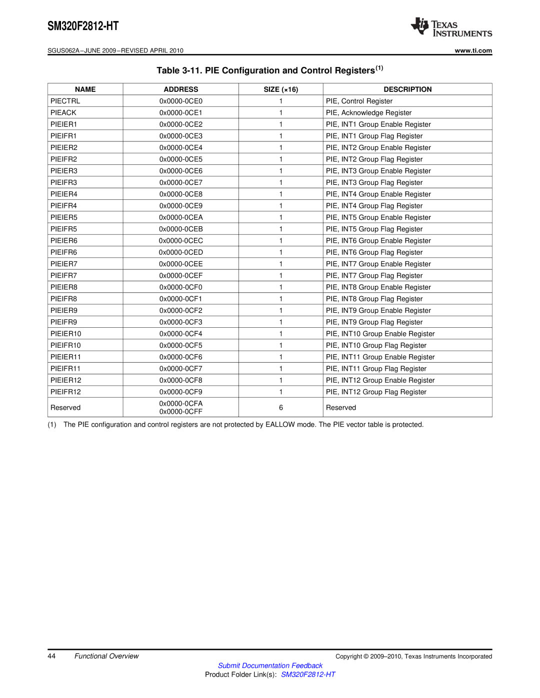 Texas Instruments SM320F2812-HT specifications PIE Configuration and Control Registers1 