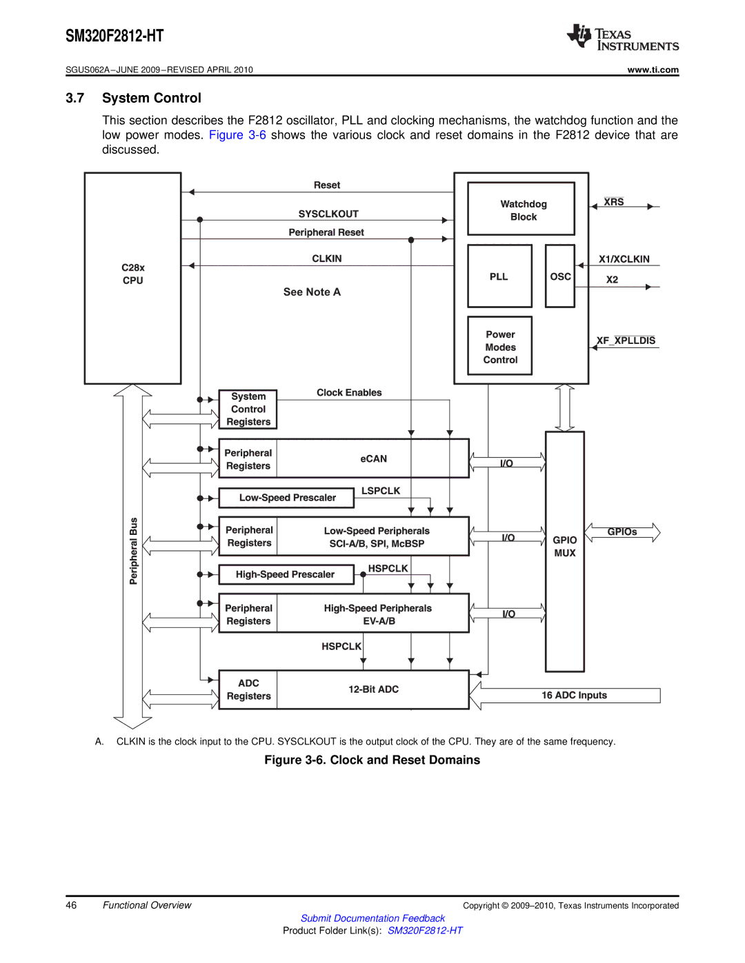 Texas Instruments SM320F2812-HT specifications System Control, Clock and Reset Domains 