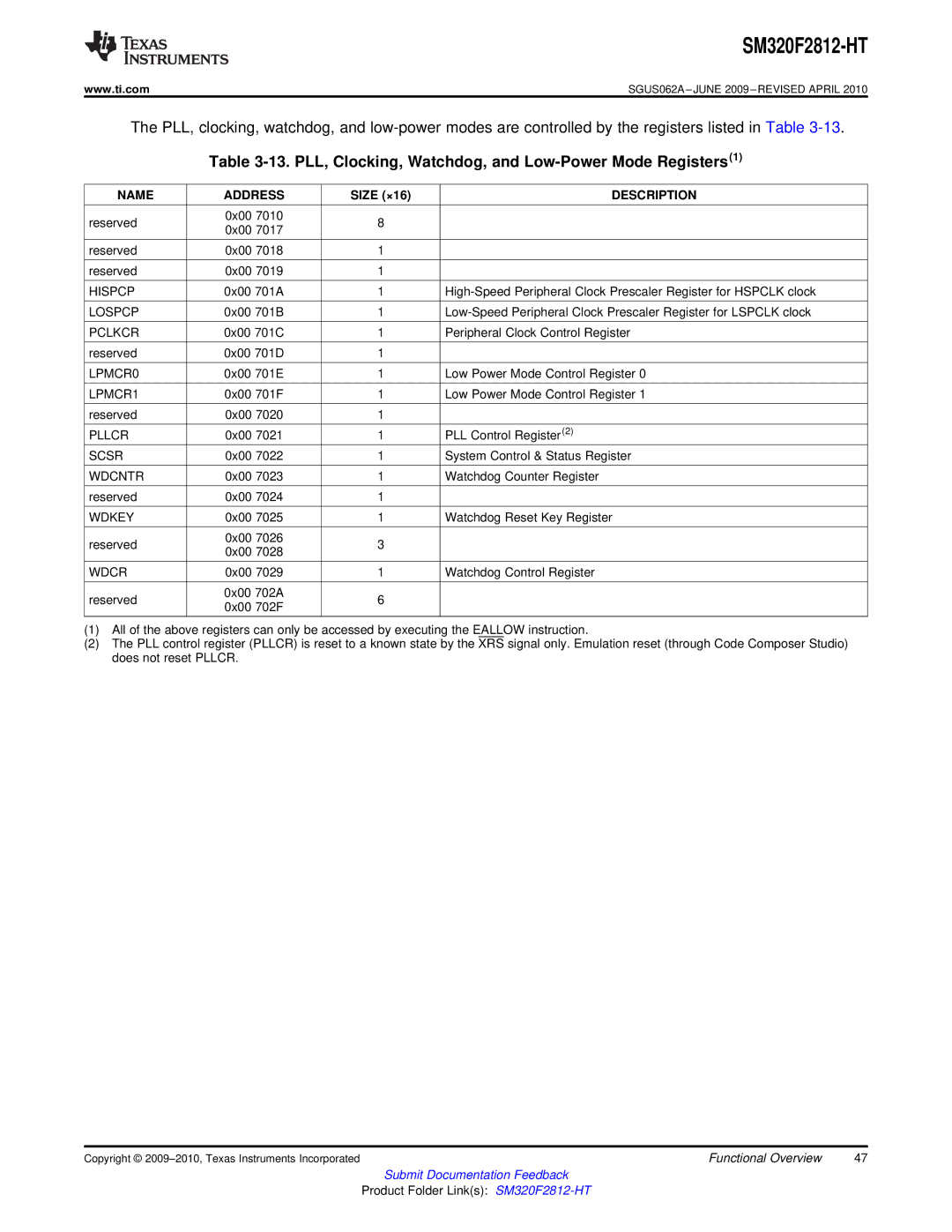 Texas Instruments SM320F2812-HT specifications PLL, Clocking, Watchdog, and Low-Power Mode Registers1 