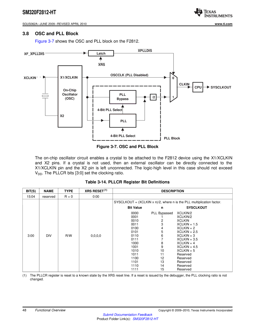 Texas Instruments SM320F2812-HT specifications OSC and PLL Block, Pllcr Register Bit Definitions 