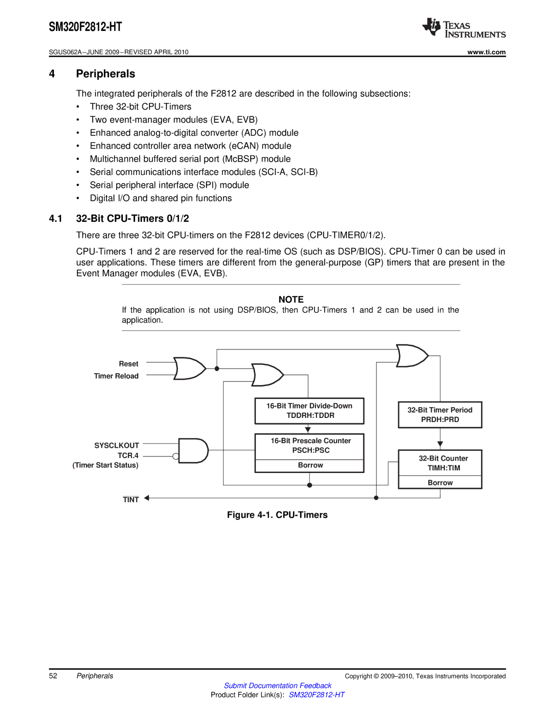 Texas Instruments SM320F2812-HT specifications Bit CPU-Timers 0/1/2, Tddrhtddr, Prdhprd, Pschpsc TCR.4, Tint 