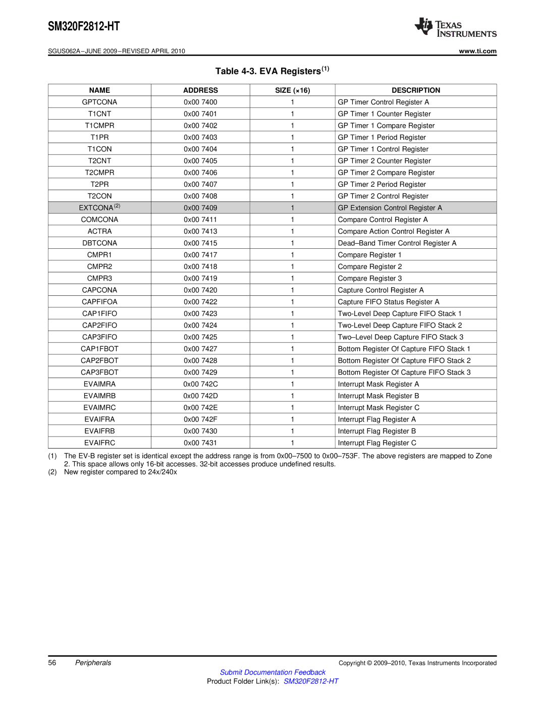 Texas Instruments SM320F2812-HT specifications EVA Registers1 