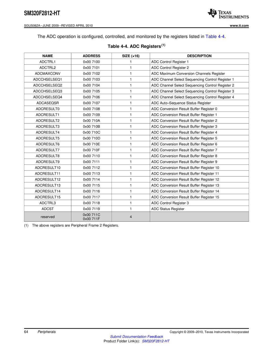 Texas Instruments SM320F2812-HT specifications ADC Registers1 