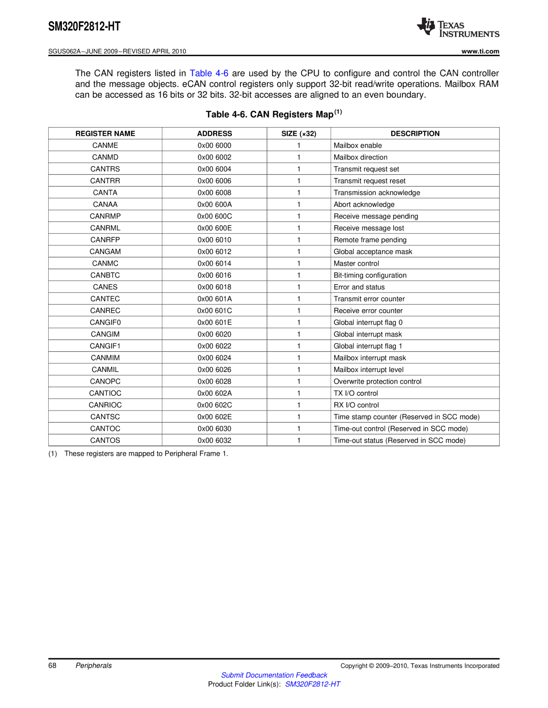 Texas Instruments SM320F2812-HT specifications Can Registers Map1, Register Name Address 