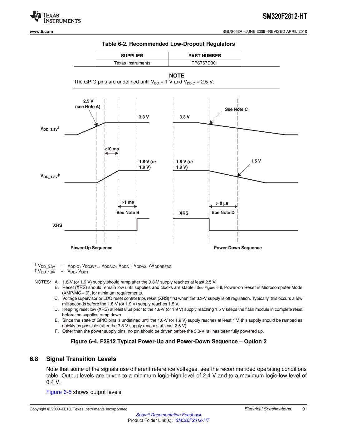 Texas Instruments SM320F2812-HT Signal Transition Levels, Recommended Low-Dropout Regulators, Supplier Part Number 