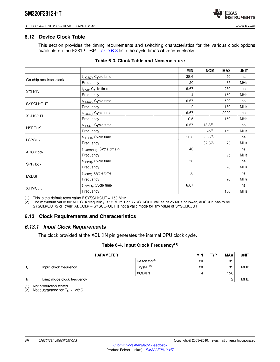 Texas Instruments SM320F2812-HT Device Clock Table, Clock Requirements and Characteristics, Input Clock Requirements 