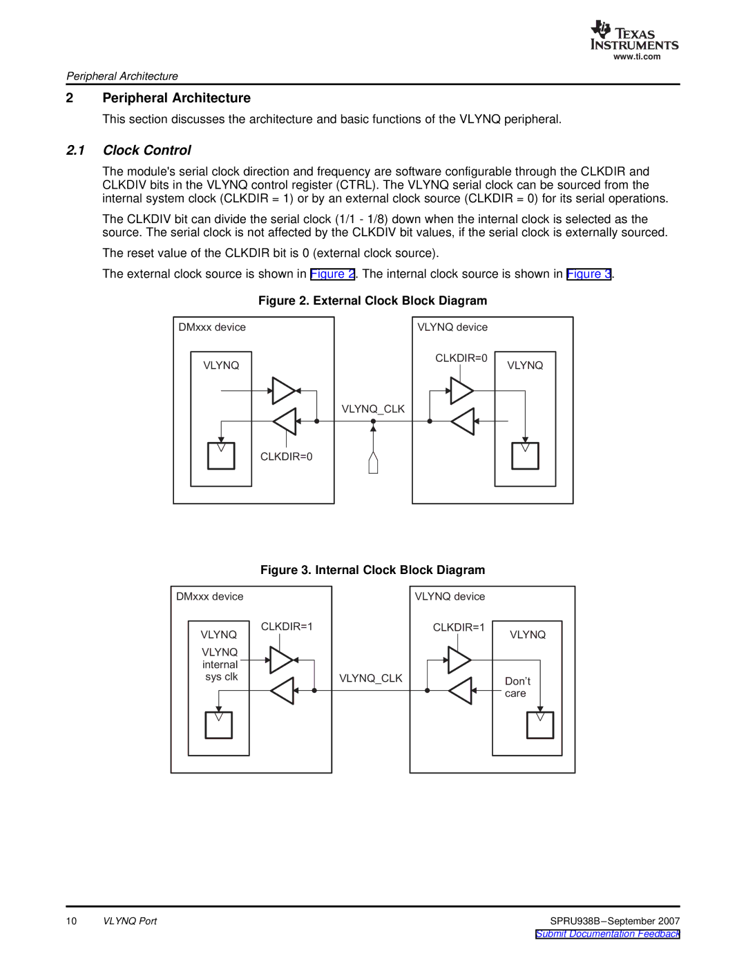 Texas Instruments SPRU938B manual Clock Control, External Clock Block Diagram 