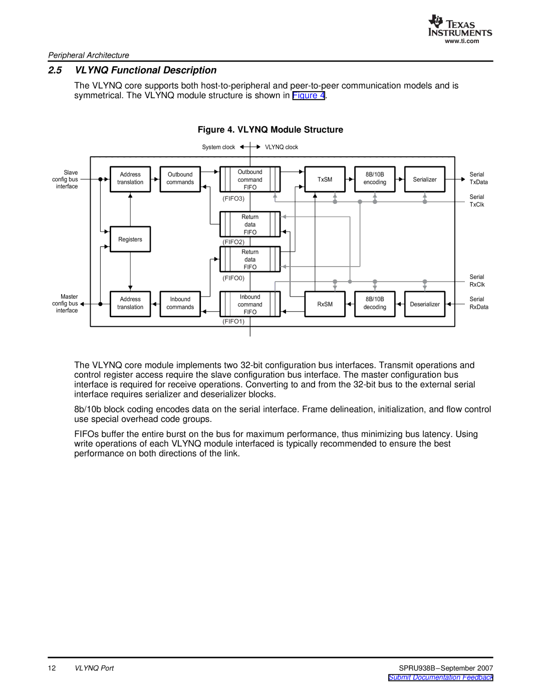 Texas Instruments SPRU938B manual Vlynq Functional Description, Vlynq Module Structure 