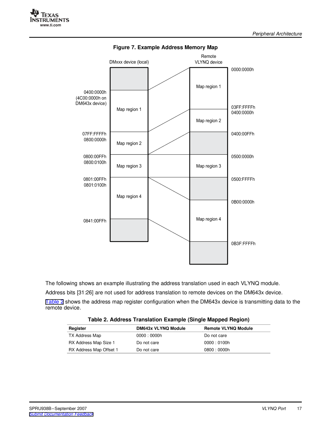 Texas Instruments SPRU938B manual Address Translation Example Single Mapped Region, Register DM643x Vlynq Module 