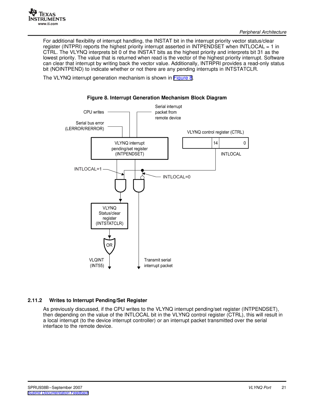 Texas Instruments SPRU938B manual Interrupt Generation Mechanism Block Diagram, Writes to Interrupt Pending/Set Register 