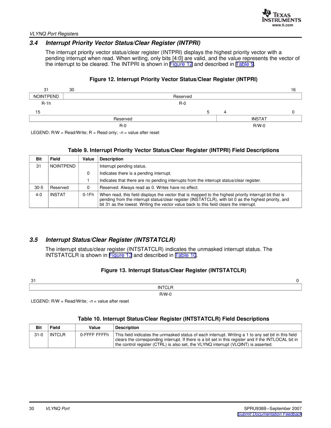 Texas Instruments SPRU938B manual Interrupt Priority Vector Status/Clear Register Intpri, Nointpend, Instat, Intclr 