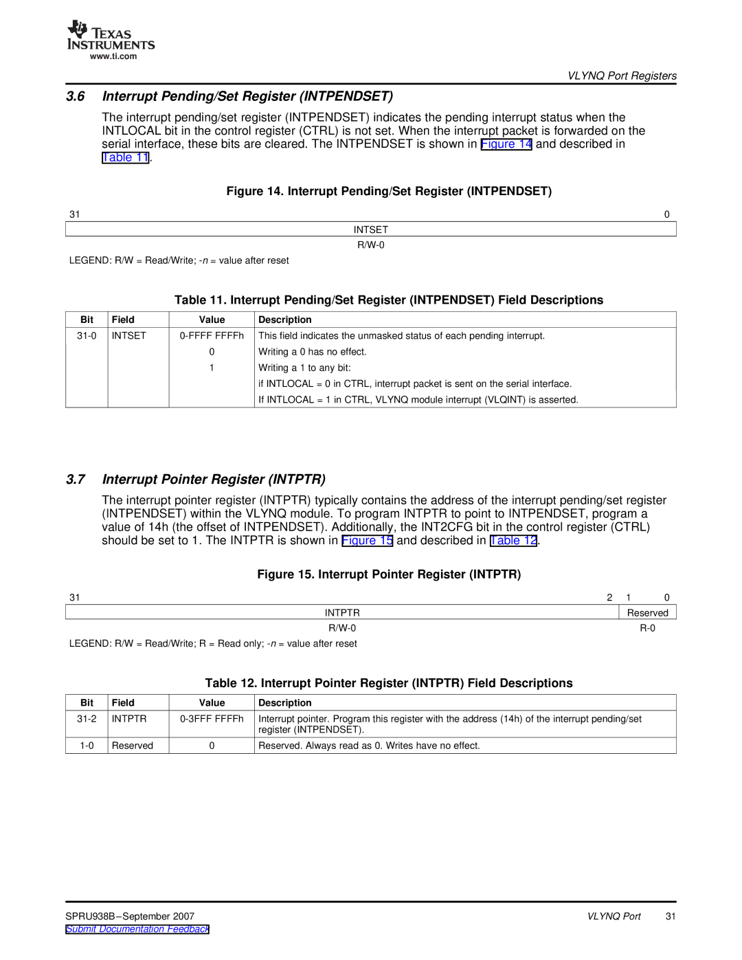 Texas Instruments SPRU938B manual Interrupt Pending/Set Register Intpendset, Interrupt Pointer Register Intptr, Intset 