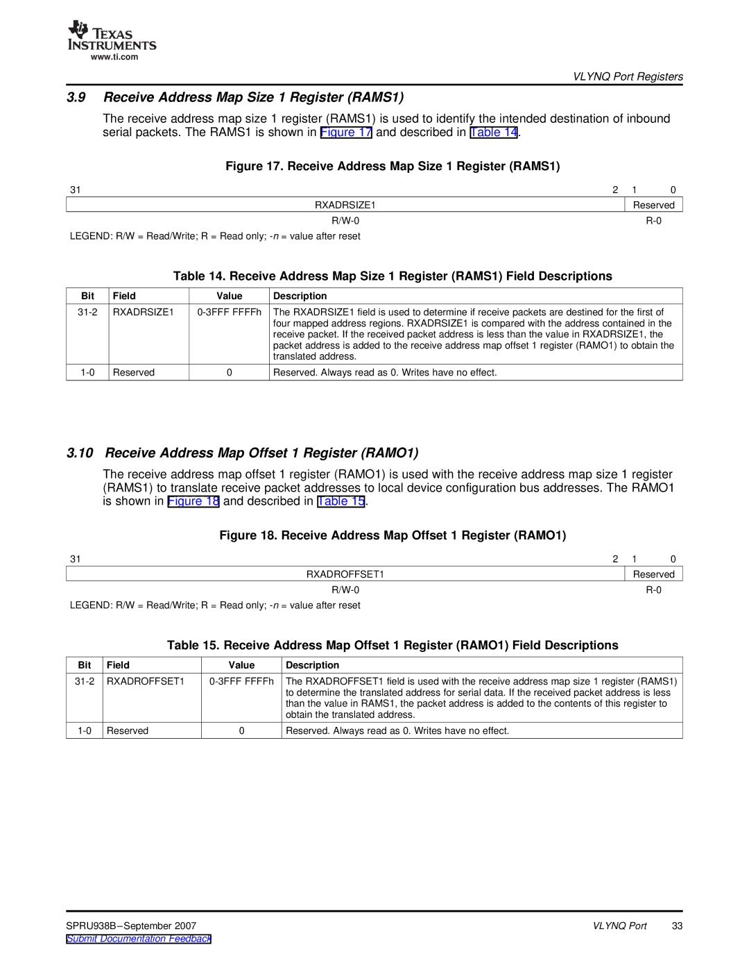 Texas Instruments SPRU938B manual Receive Address Map Size 1 Register RAMS1, Receive Address Map Offset 1 Register RAMO1 