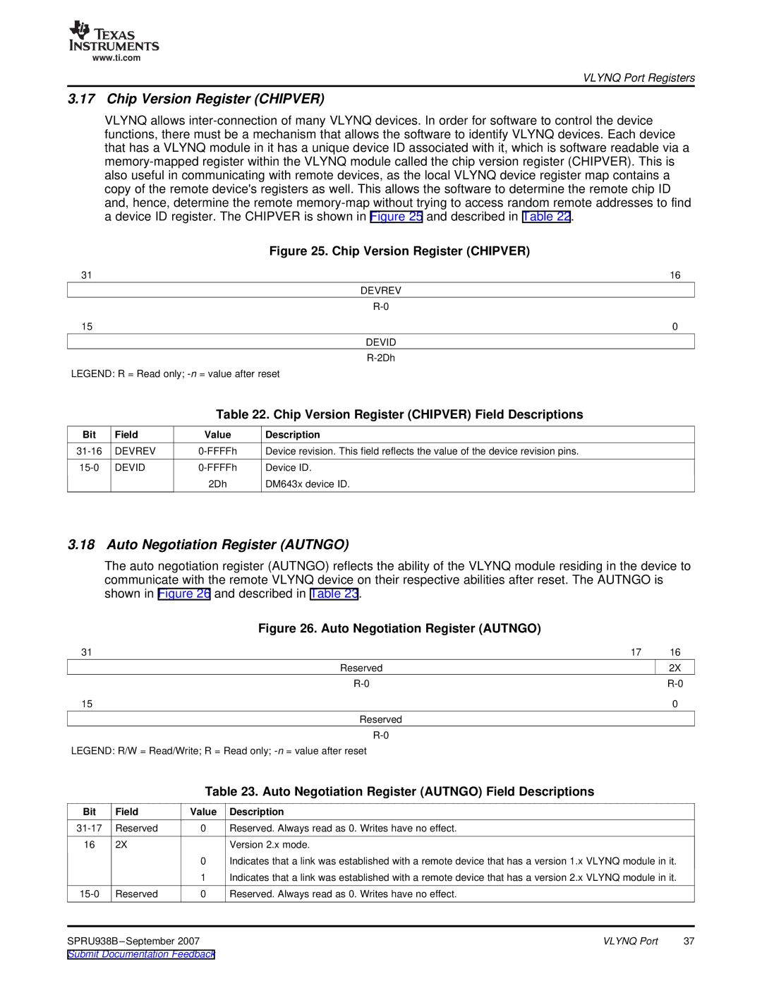 Texas Instruments SPRU938B manual Chip Version Register Chipver, Auto Negotiation Register Autngo 