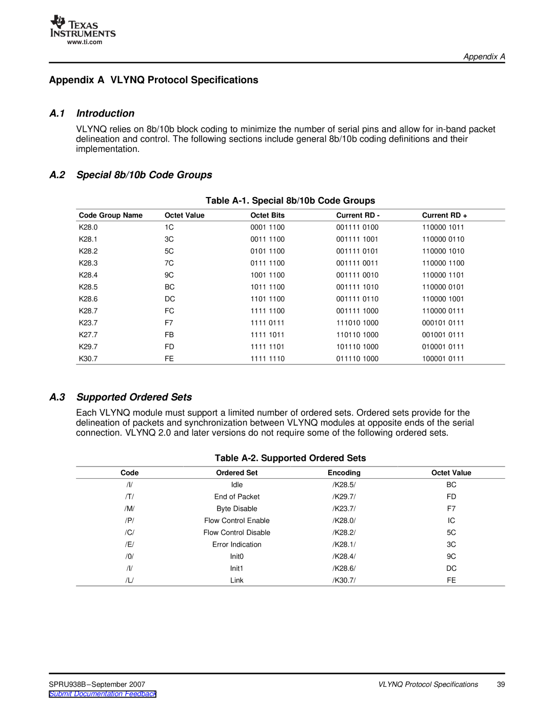 Texas Instruments SPRU938B manual Introduction, Special 8b/10b Code Groups, Supported Ordered Sets 