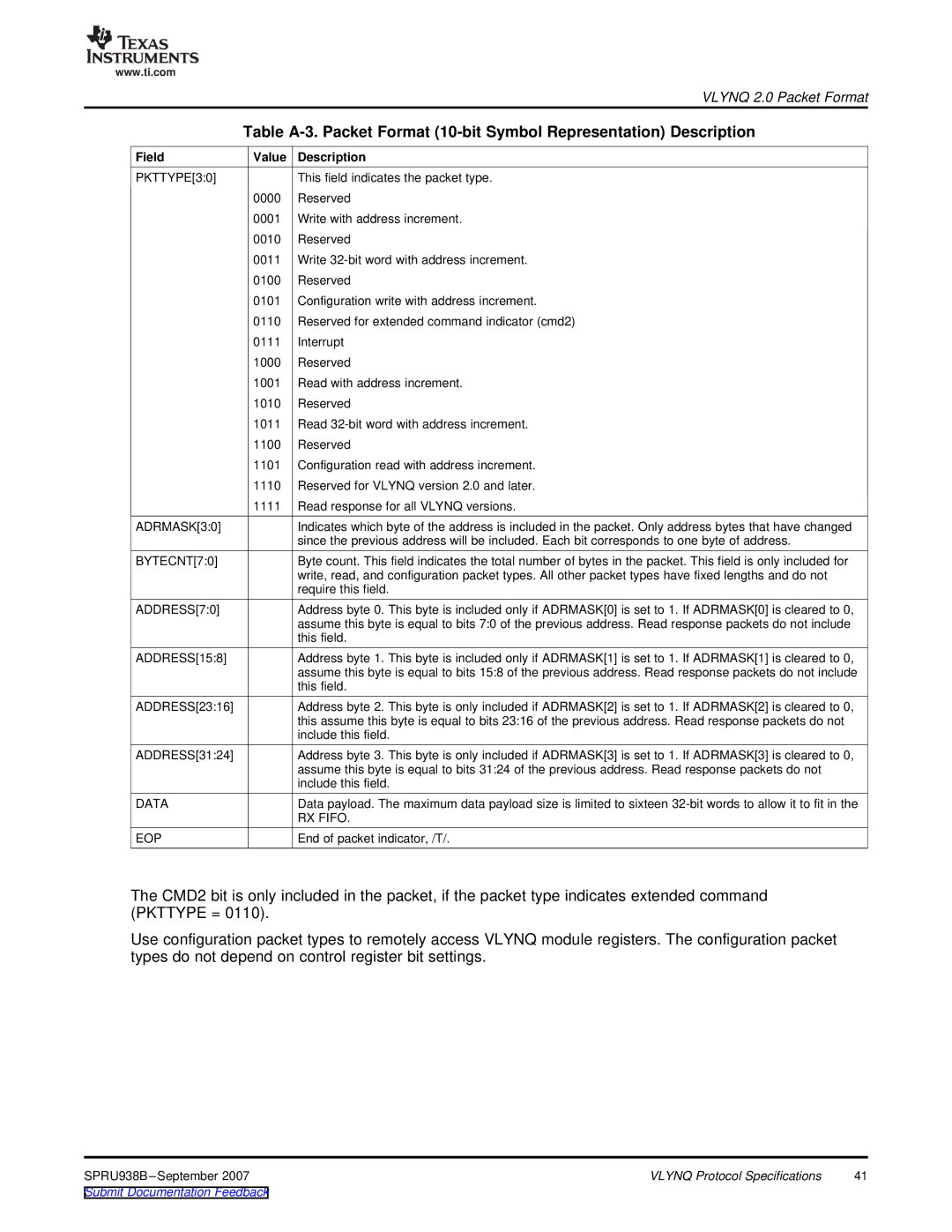 Texas Instruments SPRU938B manual Field Value Description 