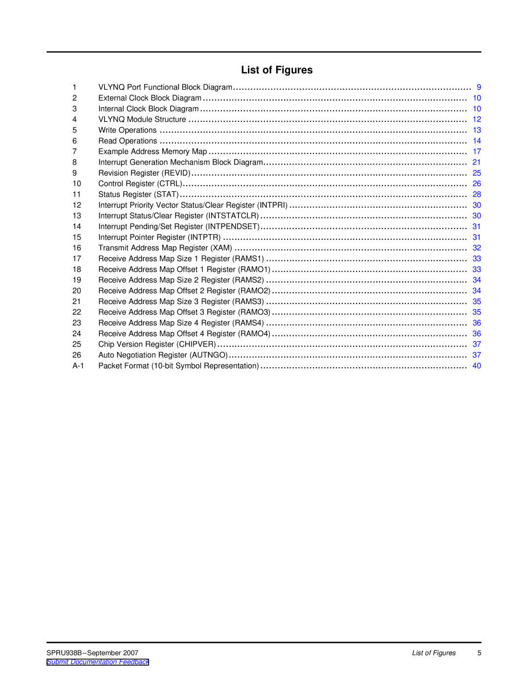 Texas Instruments SPRU938B manual List of Figures 