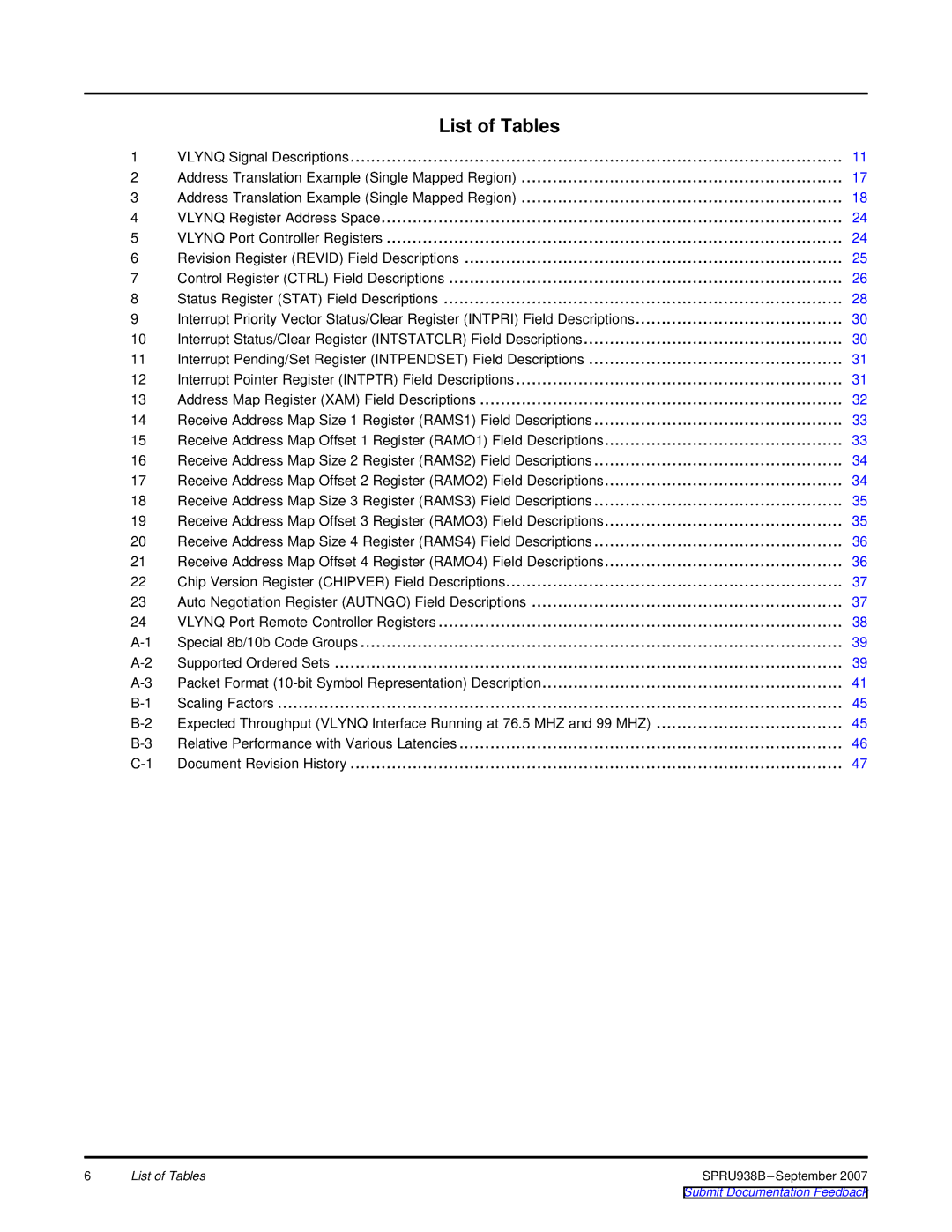 Texas Instruments SPRU938B manual List of Tables 