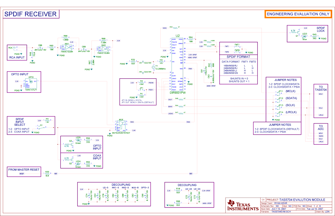 Texas Instruments TA5704EVM manual Spdif Receiver 