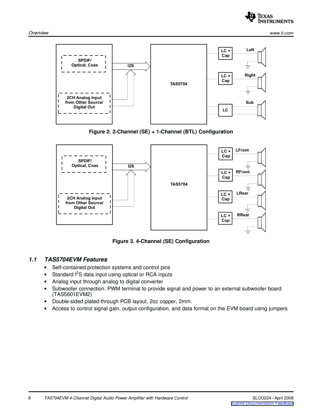 Texas Instruments TA5704EVM manual 1.1TAS5704EVM Features, 4-ChannelSE Configuration 