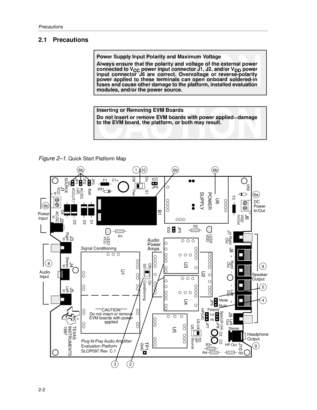 Texas Instruments TAP6203A1 manual Precautions, Power Input 