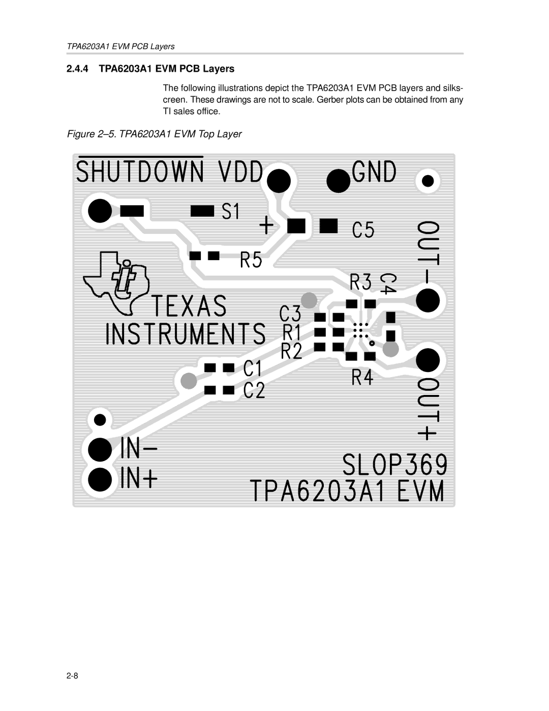 Texas Instruments TAP6203A1 manual 4 TPA6203A1 EVM PCB Layers 