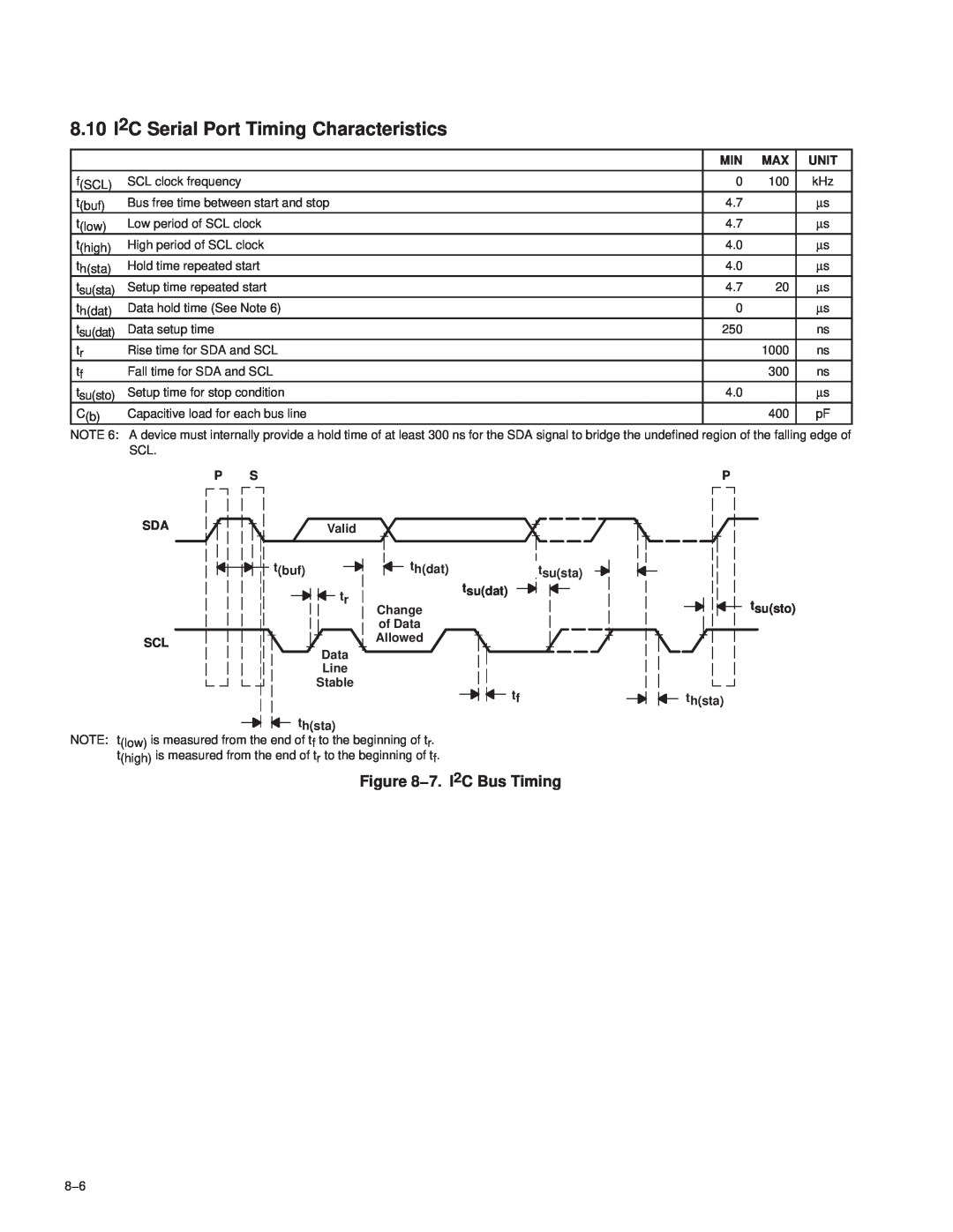 Texas Instruments TAS3002 manual 8.10 I2C Serial Port Timing Characteristics, 7. I 2C Bus Timing 