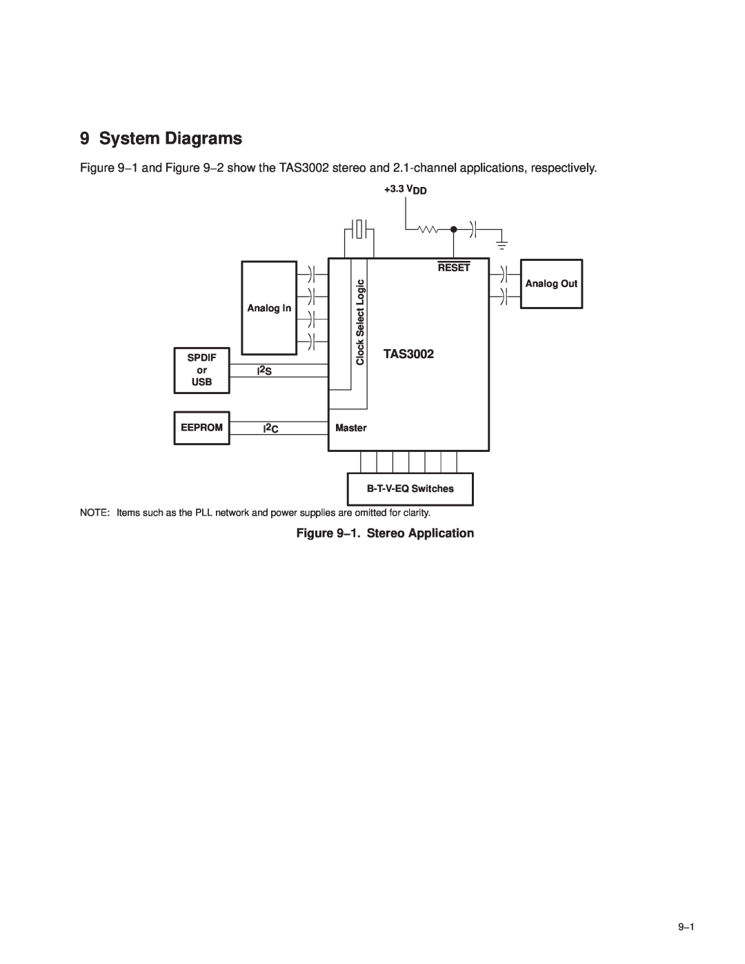 Texas Instruments TAS3002 manual System Diagrams, 1. Stereo Application, Clock 