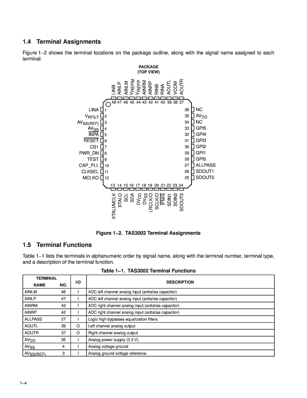 Texas Instruments manual 2. TAS3002 Terminal Assignments, 1. TAS3002 Terminal Functions 