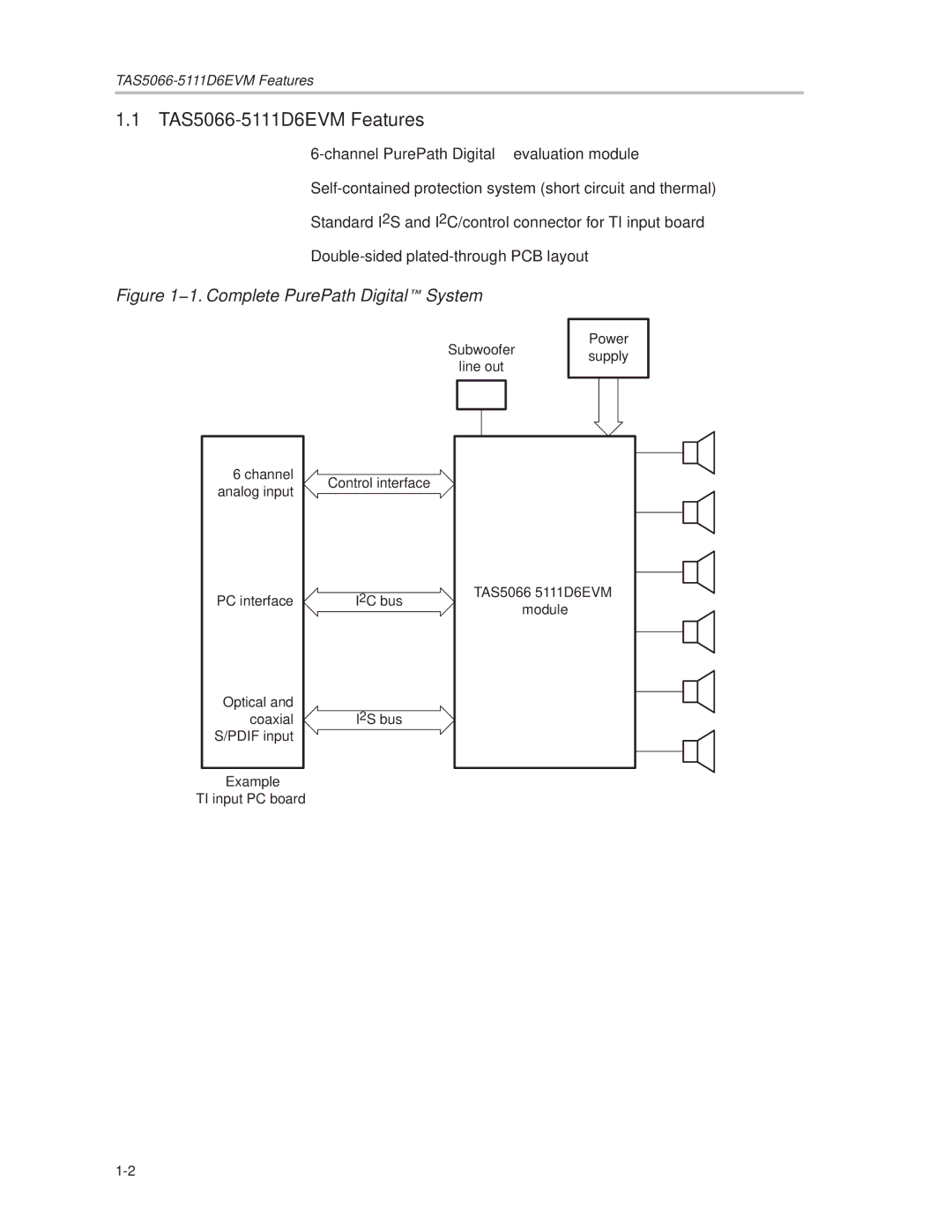 Texas Instruments TAS5066PAG manual TAS5066-5111D6EVM Features, 1. Complete PurePath Digital E System 