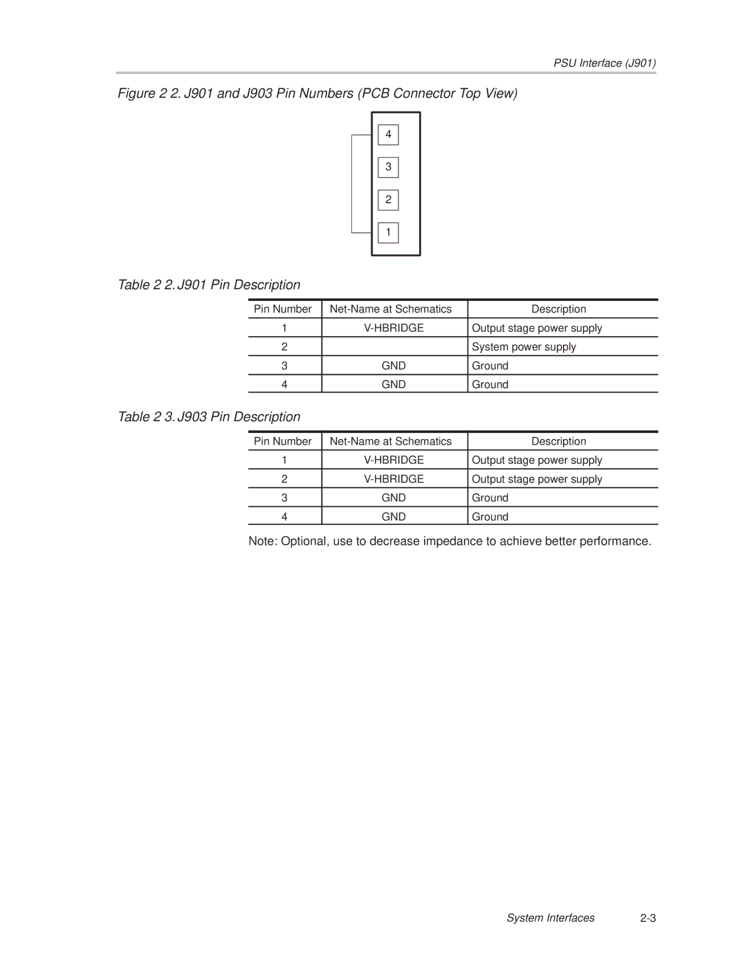 Texas Instruments TAS5066PAG manual 3. J903 Pin Description, Pin Number Net-Name at Schematics Description 