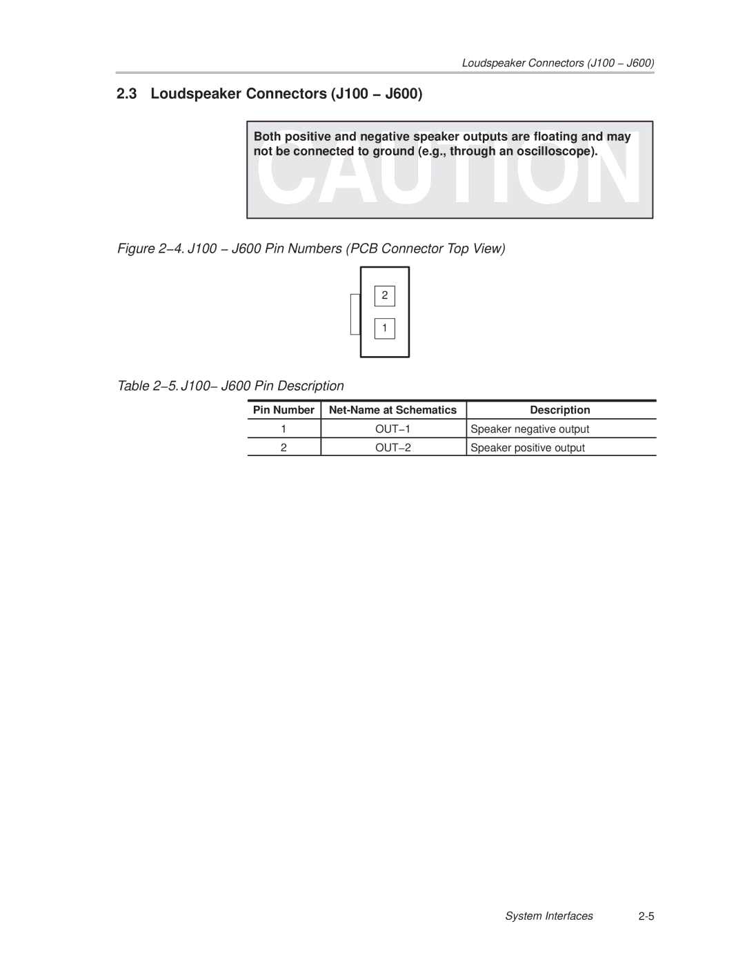 Texas Instruments TAS5066PAG manual Loudspeaker Connectors J100 − J600 