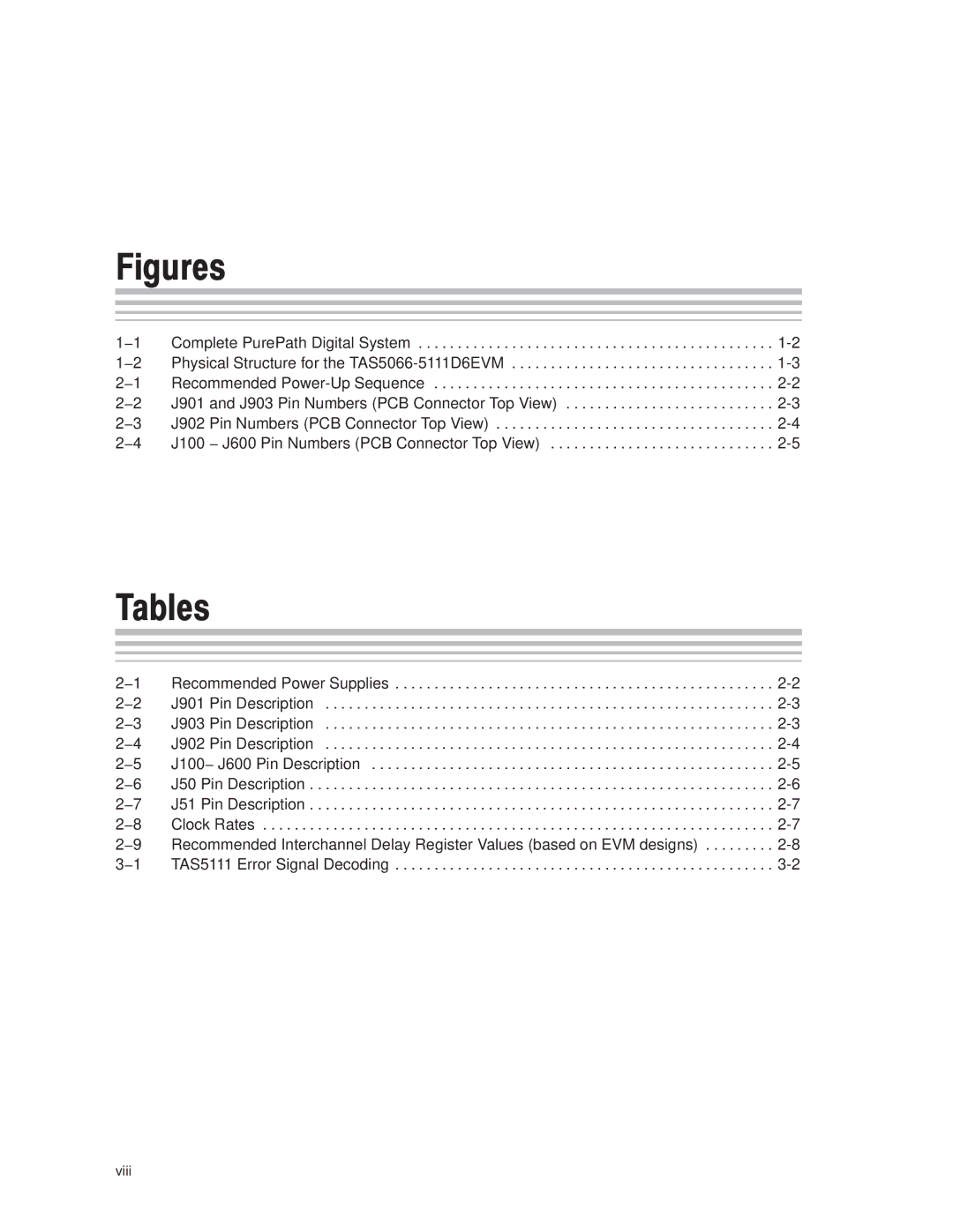 Texas Instruments TAS5066PAG manual Figures, Tables 